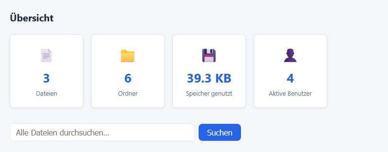 GeComm DMS – Dokumentenverwaltung für Vereine und KMU, entwickelt von GeComm-IT